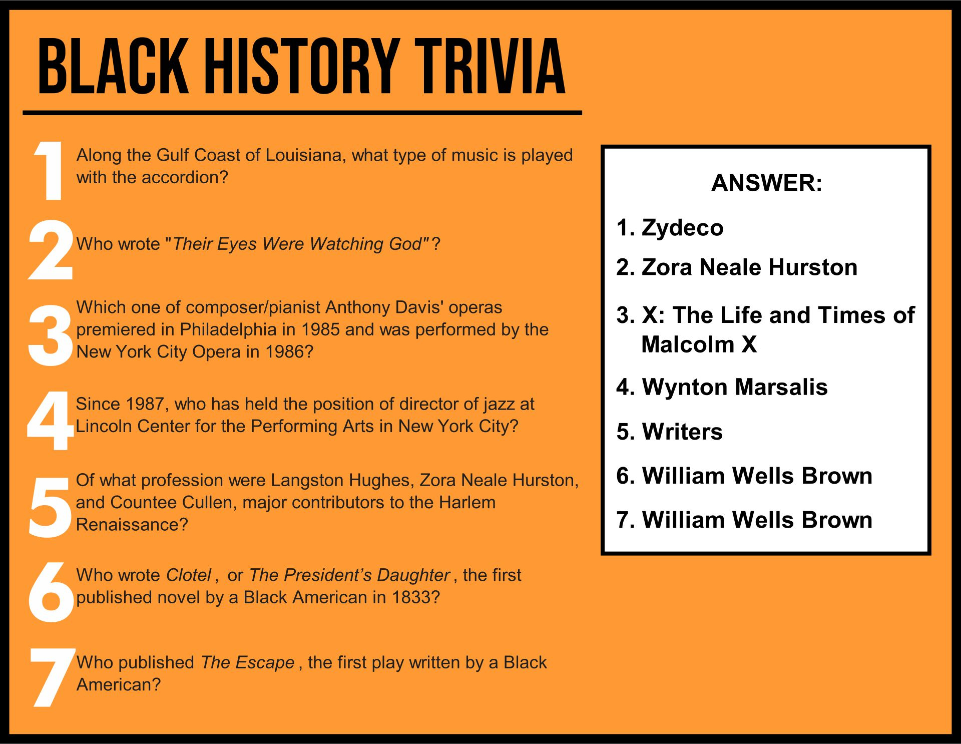 History Trivia Questions With Answers Trivia Questions and Answer