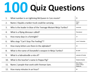 100 Quiz Questions For Kids Perfect For Road Trips School Mum