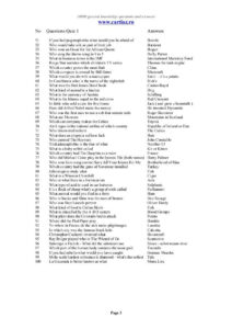 10000 General Knowledge Questions And Answers General Knowledge Quiz