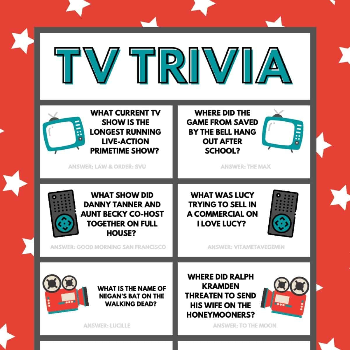 TV Trivia Questions And Answers 2010s