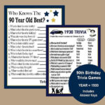 1930 Birthday Trivia Game 1930 Birthday Parties Instant Etsy Trivia