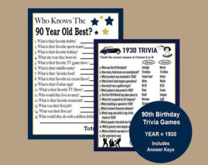 1930 Birthday Trivia Game 1930 Birthday Parties Instant Etsy Trivia