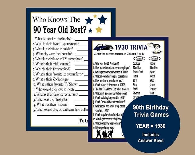 1930 Birthday Trivia Game 1930 Birthday Parties Instant Etsy Trivia 