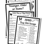 1940 Birthday Trivia Game 1940 Birthday Parties Fun Game Etsy 1940