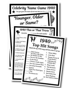 1940 Birthday Trivia Game 1940 Birthday Parties Fun Game Etsy 1940