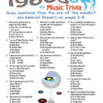 1960s Music Trivia Game 60th Birthday Game Music Trivia 60th