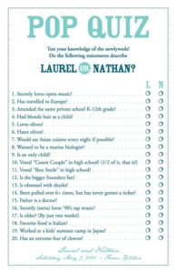 23 Best Jo s Kitchen Tea Images On Pinterest Bridal Shower Games