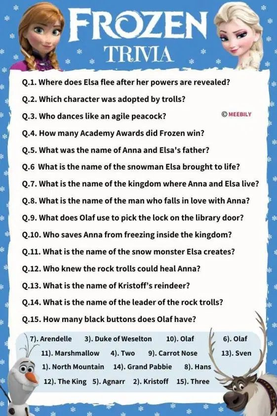 Easy Disney Trivia Questions And Answers
