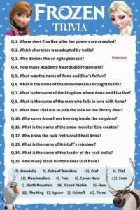 50 Disney Frozen Trivia Questions Answers Meebily Trivia