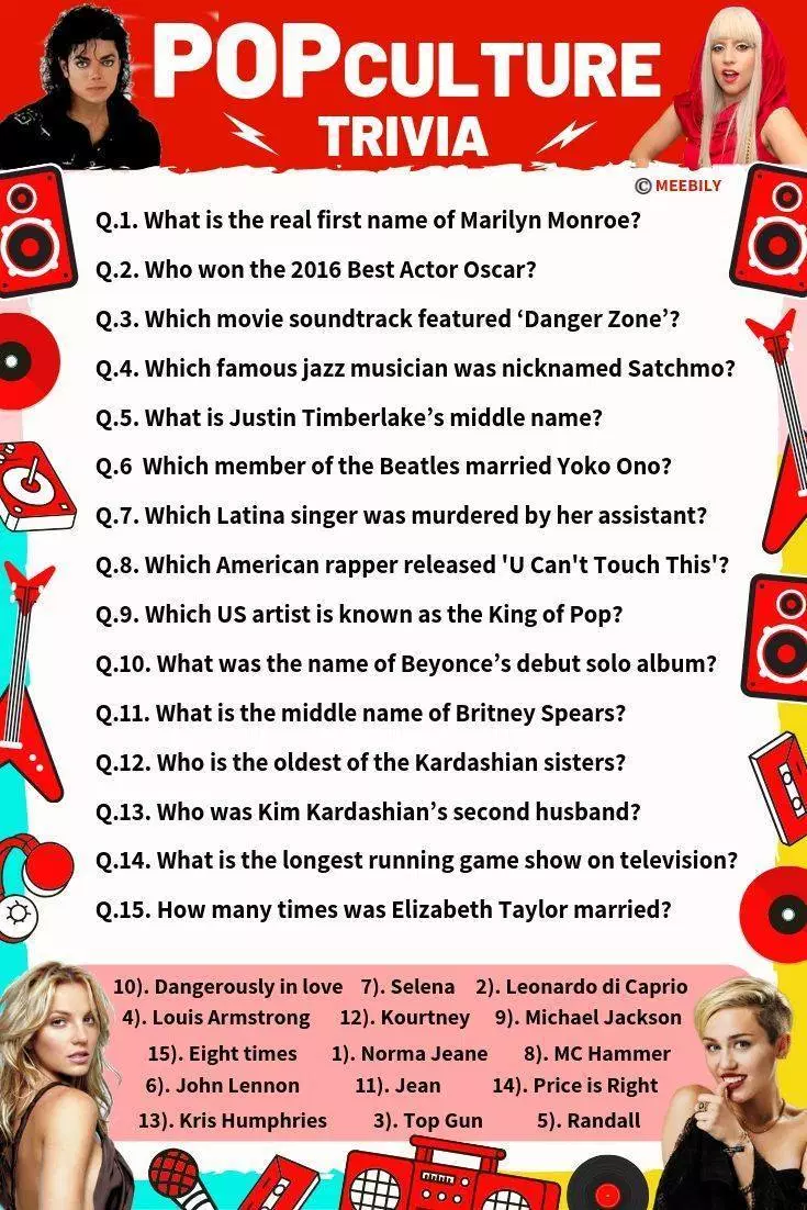 50 Pop Culture Trivia Questions Answers Meebily Let s Find Out 