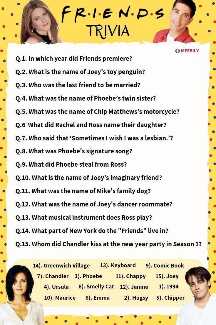 75 Friends Trivia Questions Answers Friends Trivia Friends 