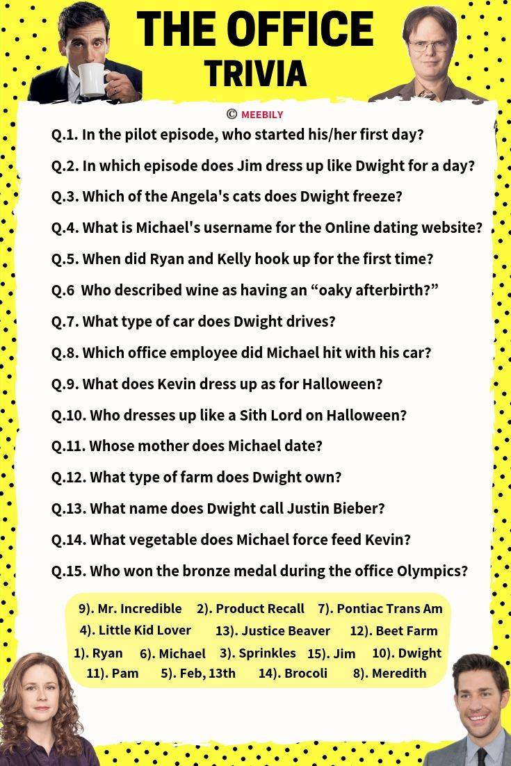 80 Office Trivia Questions Answers Meebily