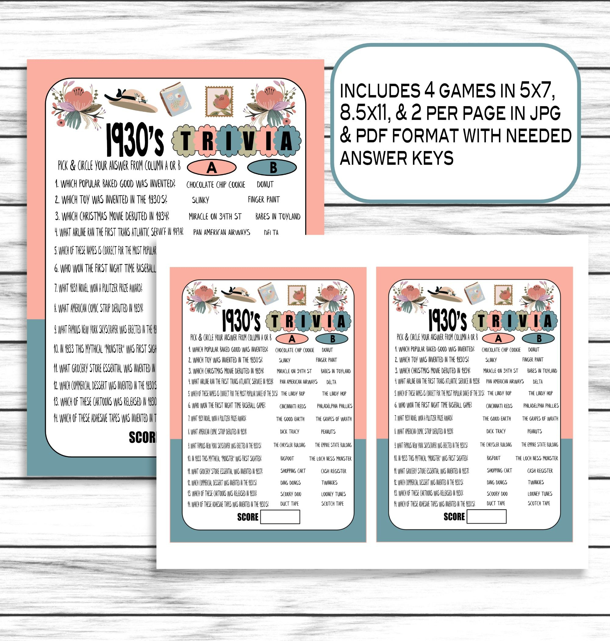 90th Birthday Party Games 90th Birthday Ideas 1932 Trivia Game Price 
