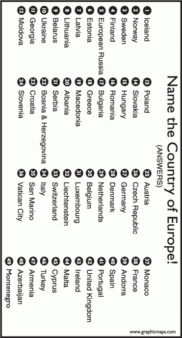 Answers To The Europe Sheet Teaching Geography Social Studies 