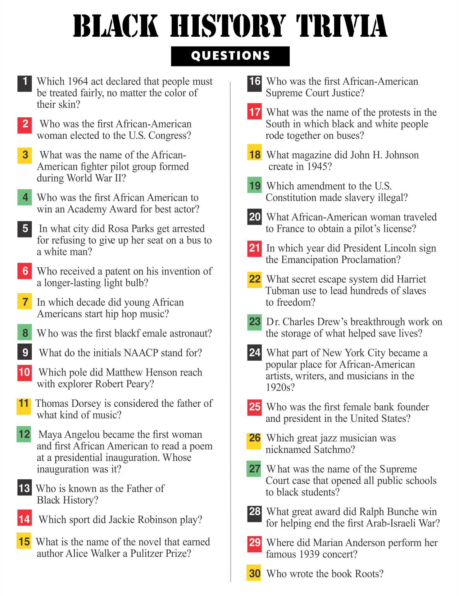 Black History Month Trivia Questions And Answers True Or False Black 