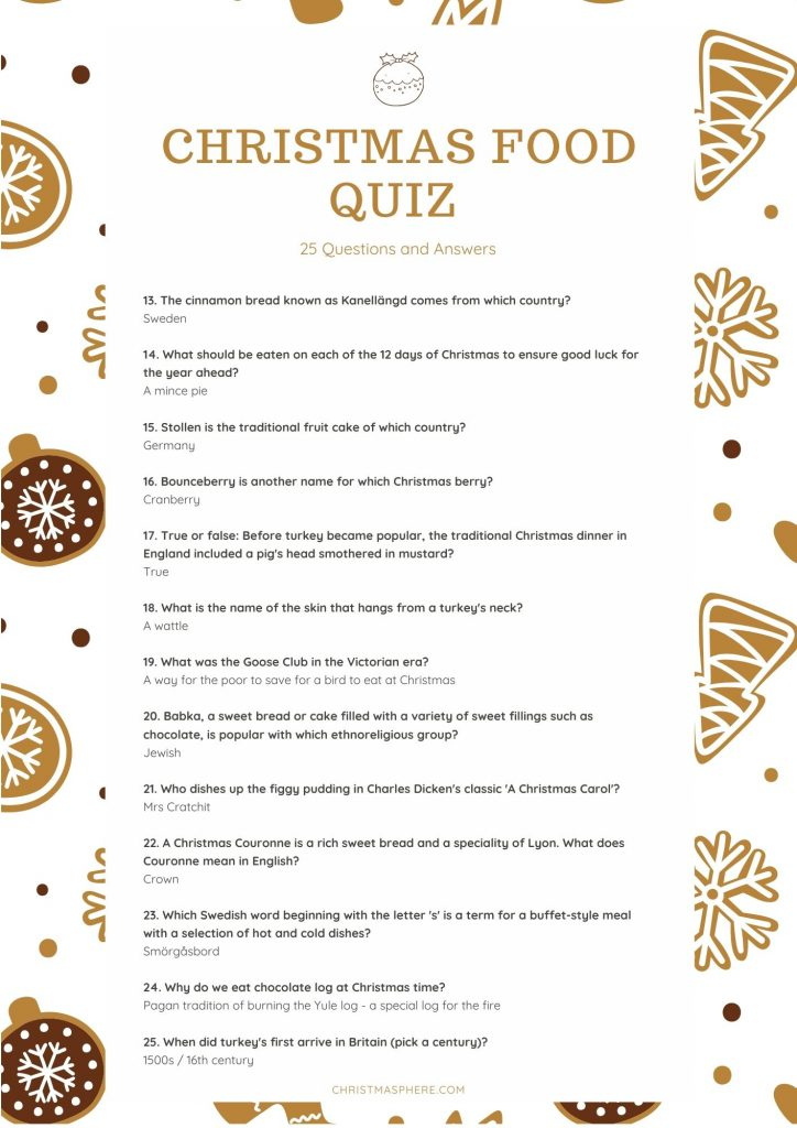 Holiday Food Trivia Questions And Answers
