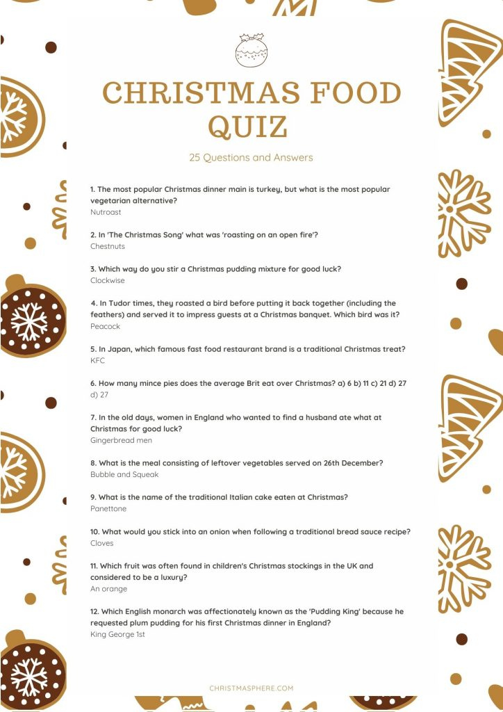 Christmas Food Quiz 25 Questions And Answers For Your Next Quiz