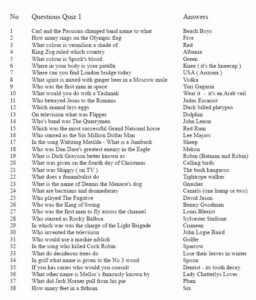 Christmas Trivia Questions And Answers Printable Trivia Questions And