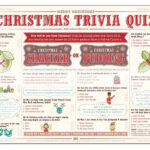 Christmas Trivia Quiz For Christmas Crackers Or Christmas Puddings