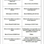 Earth Science And Topography Printable Trivia Game Questions Trivia