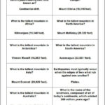 Earth Science And Topography Trivia Cards Student Handouts Trivia