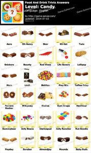Food And Drink Trivia Candy Answers Game Solver