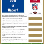 Football Party Superbowl Party Game Instant Download Emailed To You