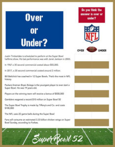 Football Party Superbowl Party Game Instant Download Emailed To You