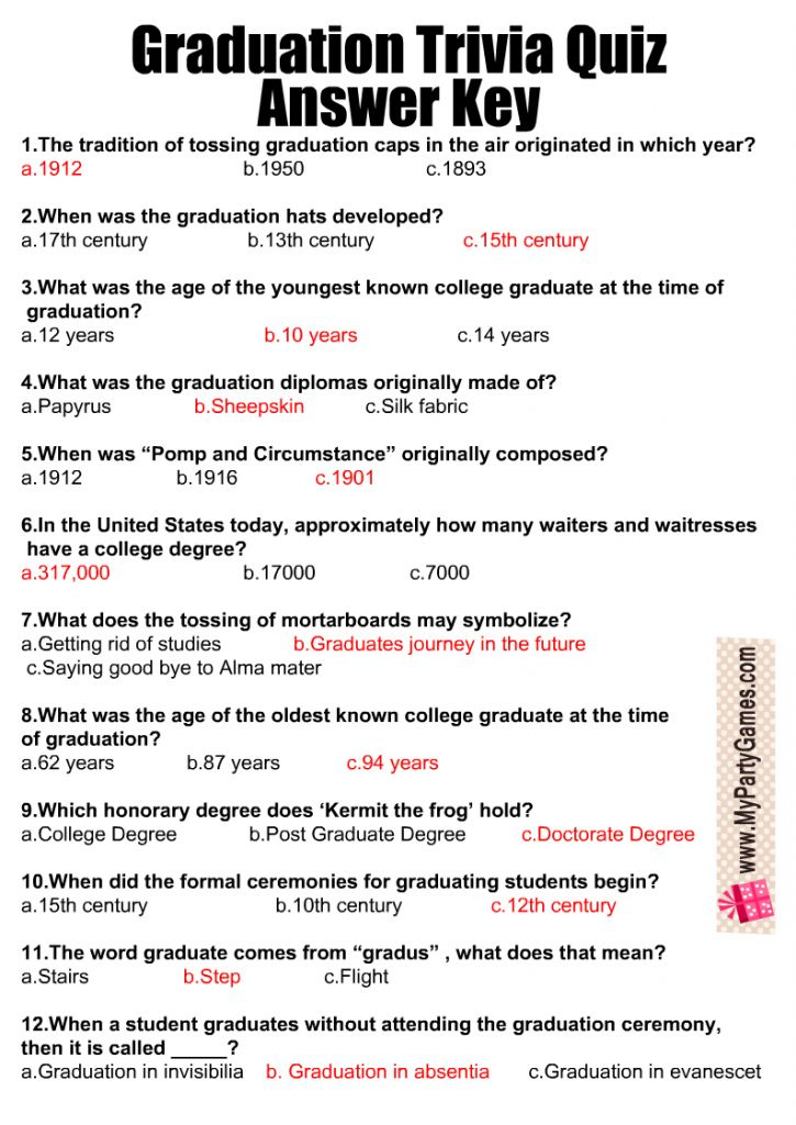 Free Printable Graduation Trivia Quiz In 2021 Trivia Quiz Trivia 