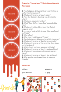 Friends Characters Trivia Questions Answers In 2021 Friends Trivia