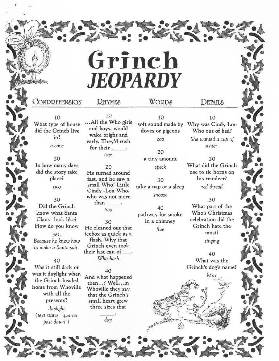 Grinch Jeopardy Activity From Konicki Whoville Christmas Grinch 