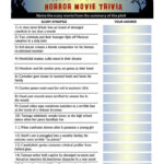 Halloween Scary Synopsis Horror Movie Trivia Movie Facts Halloween