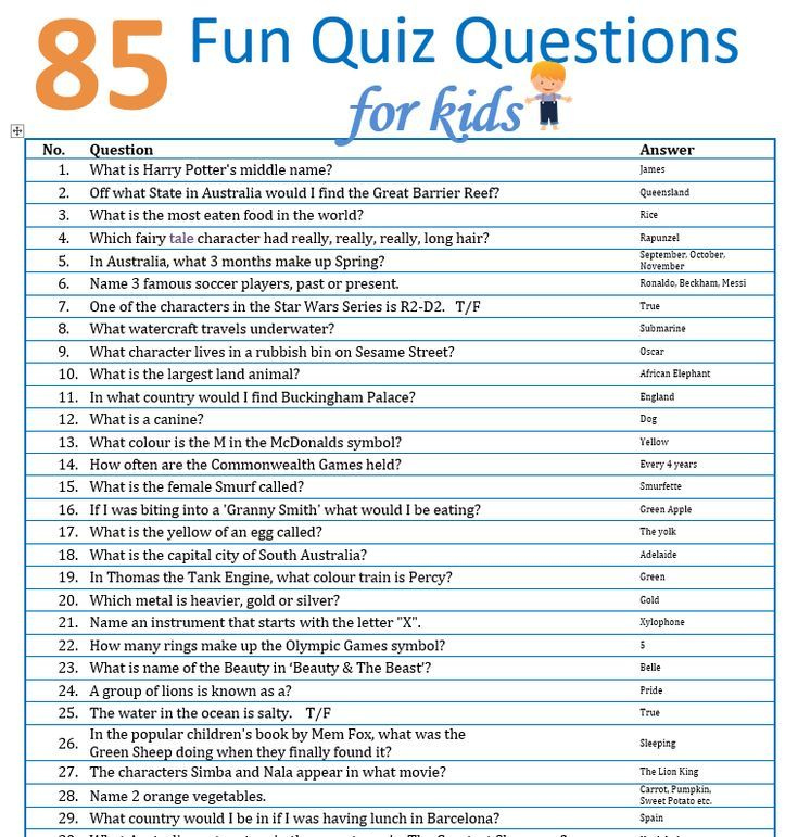 General Trivia Questions And Answers For Kids