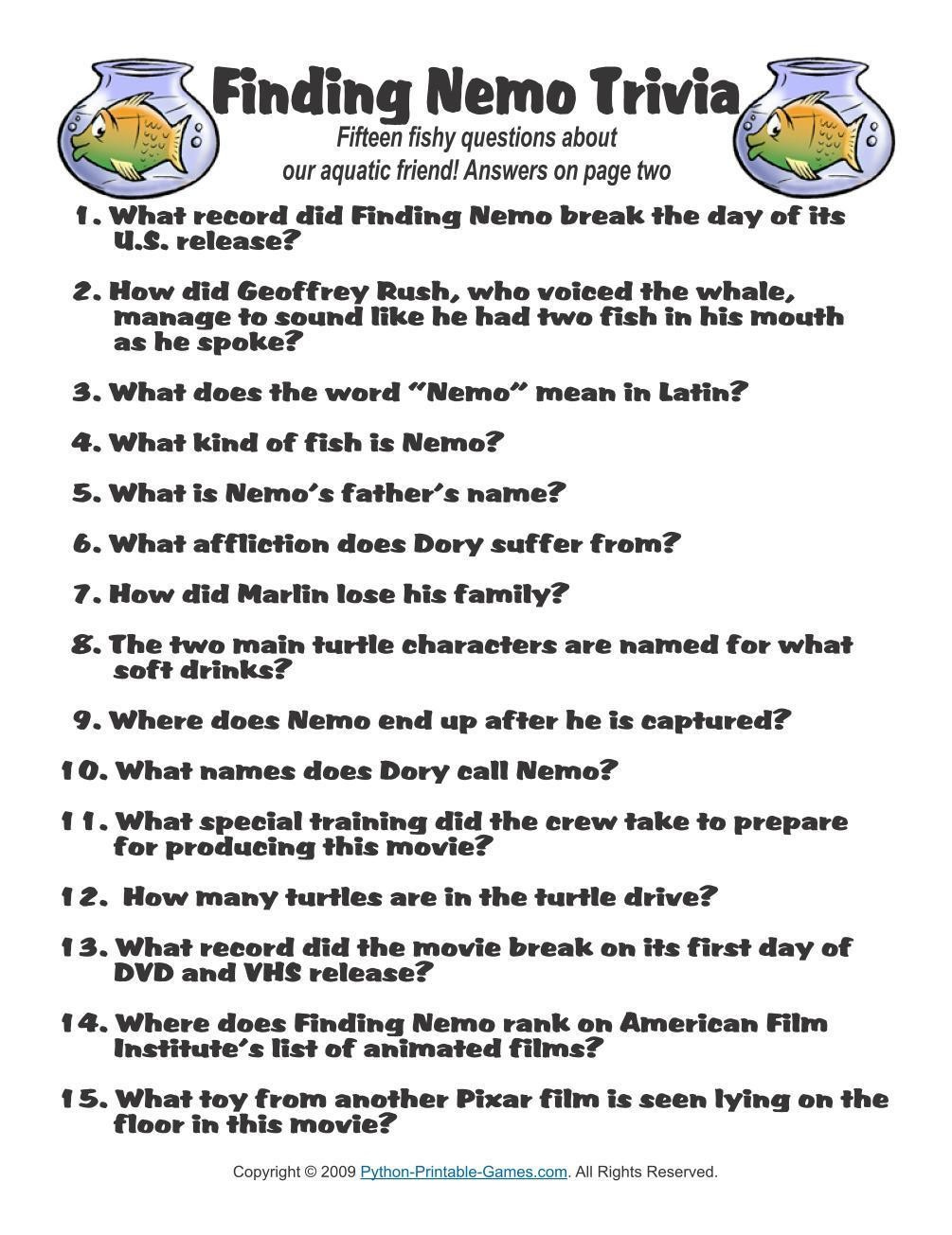 Pop Culture Trivia Questions And Answers 2020 Trivia Questions and Answer