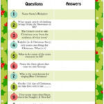 Printable Christmas Trivia Christmas Party Games For Adults