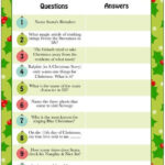 Printable Christmas Trivia Game Moms Munchkins Fun Christmas