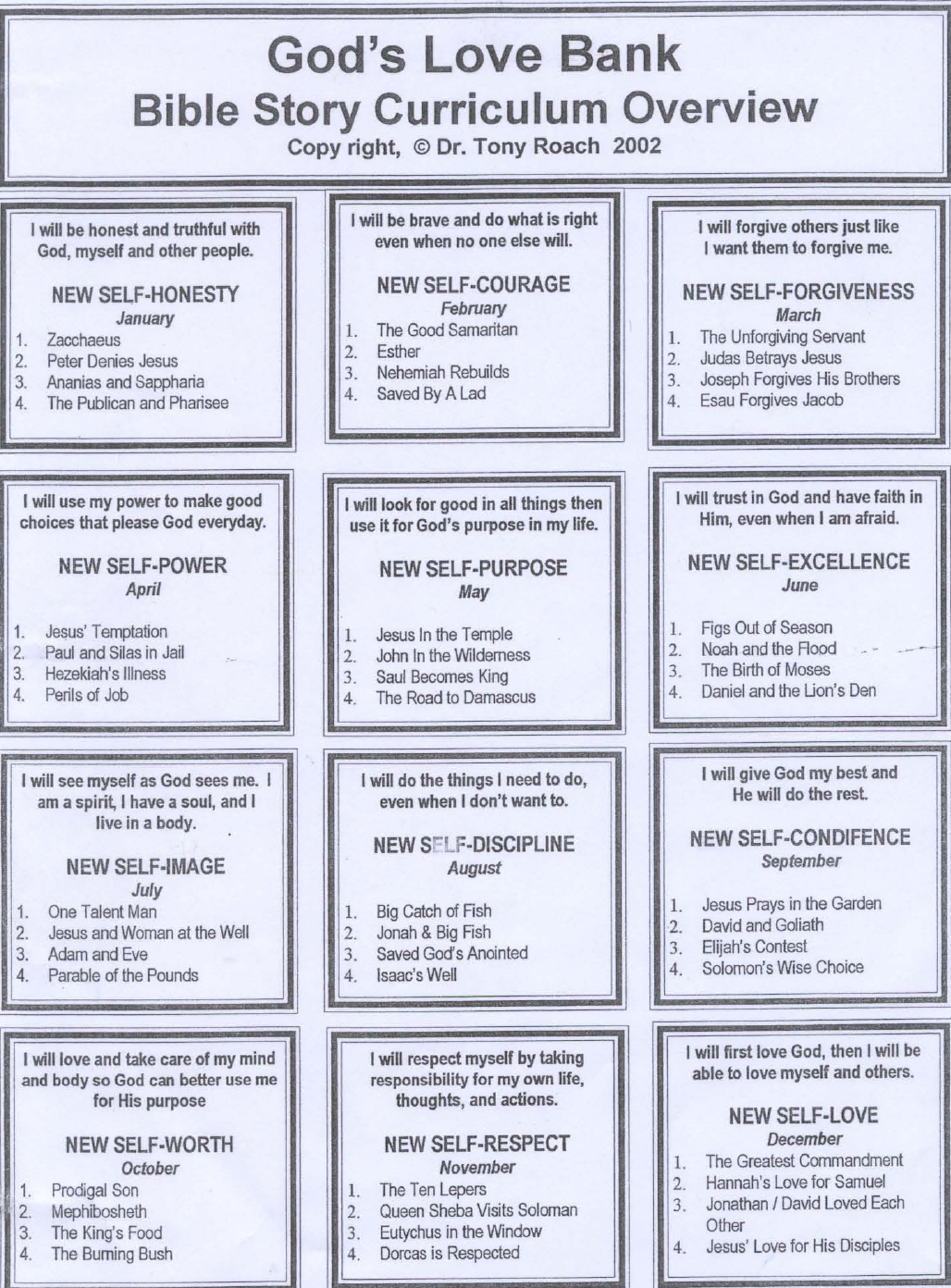 Printable Kjv Bible Trivia Questions Answers