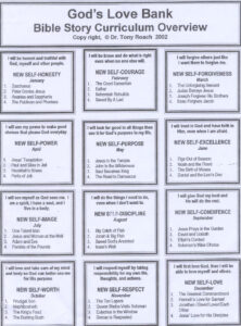 Printable Kjv Bible Trivia Questions And Answers That Are Dashing Roy