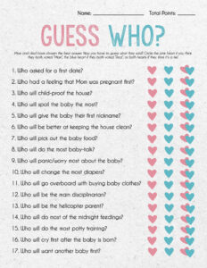 Who Is Most Likely To Questions Quiz ISWOH