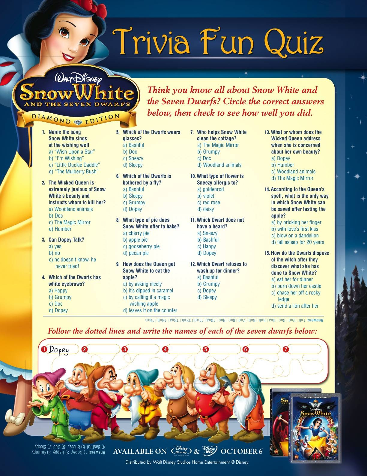 World Of Arts For Children Snow White Party Ideas