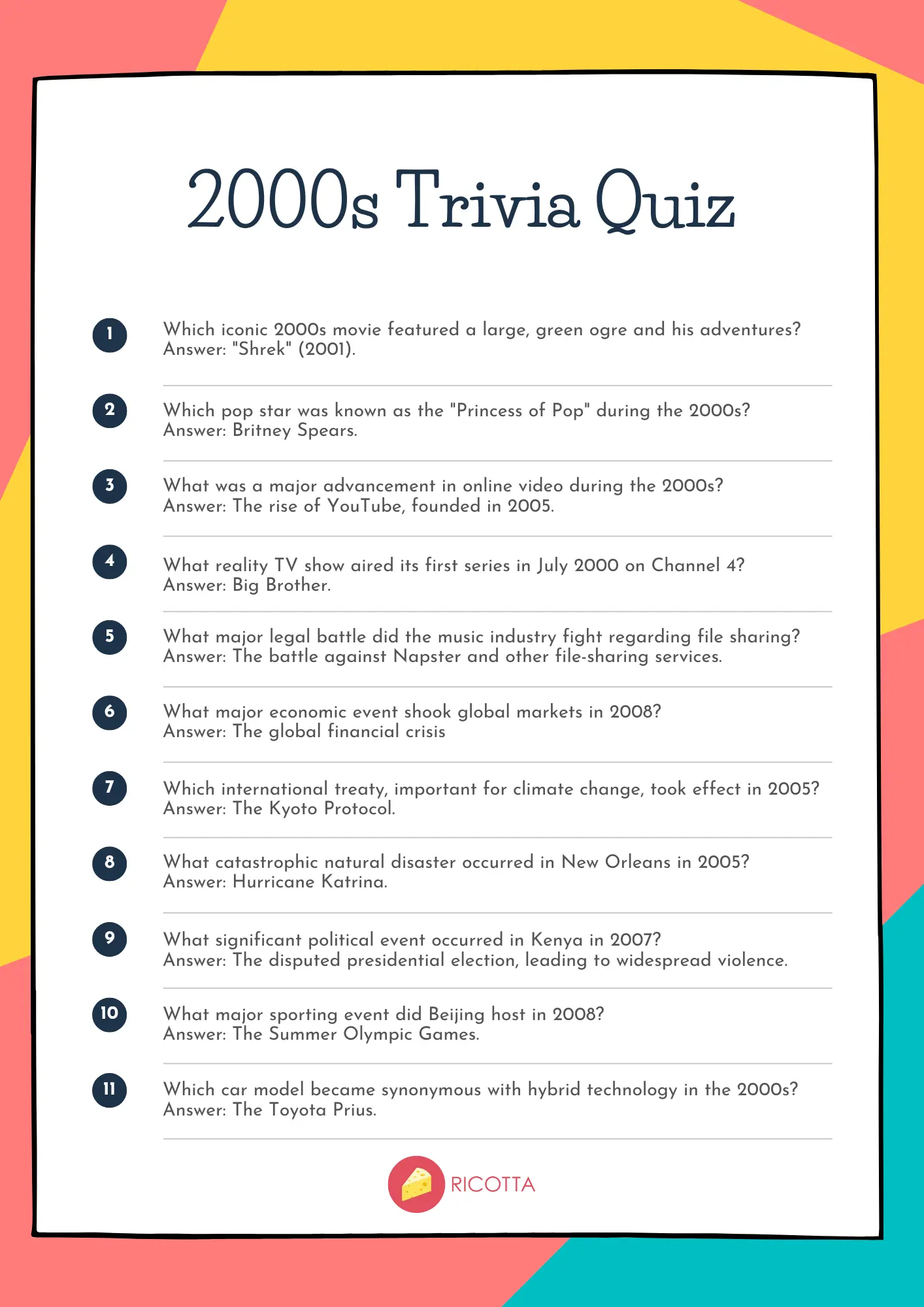 2000s Trivia Quiz 2000s Trivia Quiz