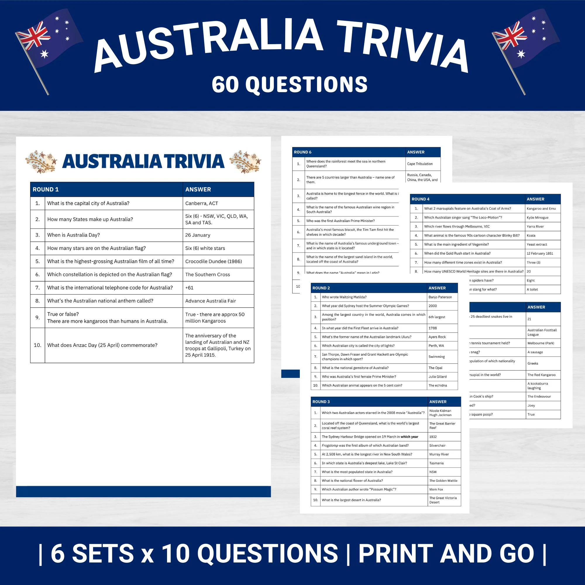 Australia Trivia Quiz 60 Aussie General Australia Trivia Quiz 60 Aussie General