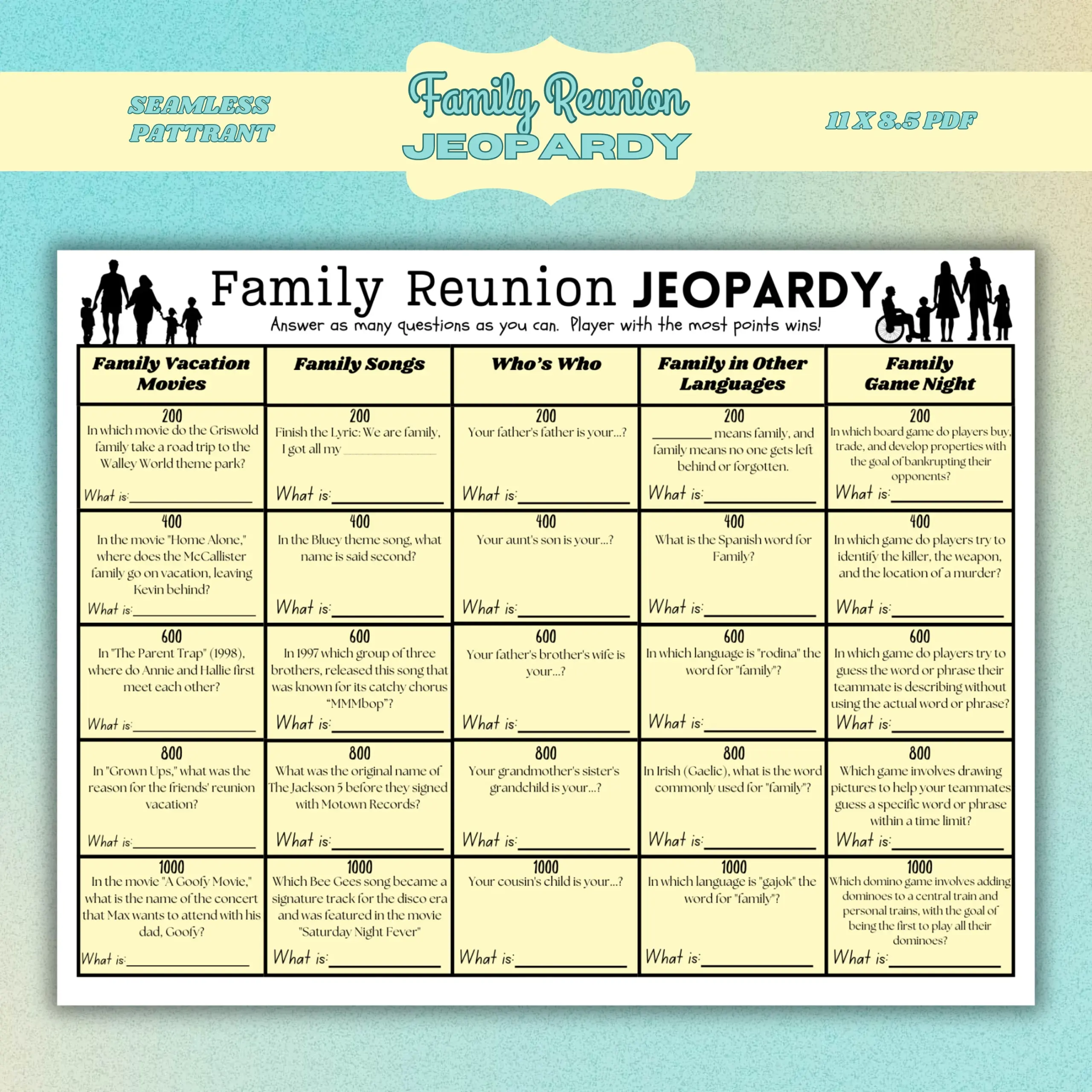 Family Reunion Jeopardy Trivia Game For