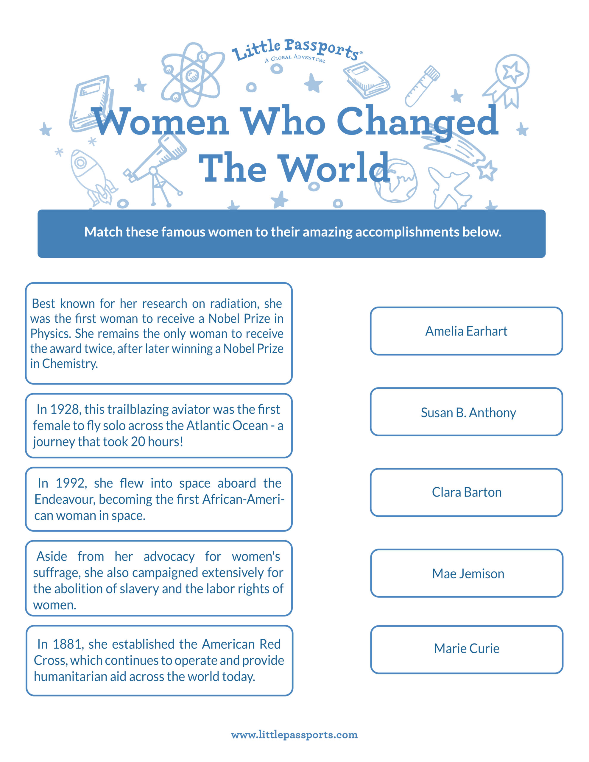 Famous Women In History Famous Women In History