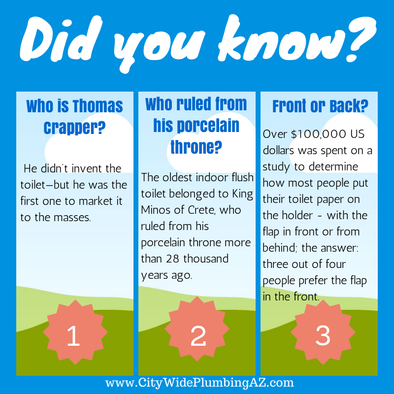 Fun Plumbing Trivia