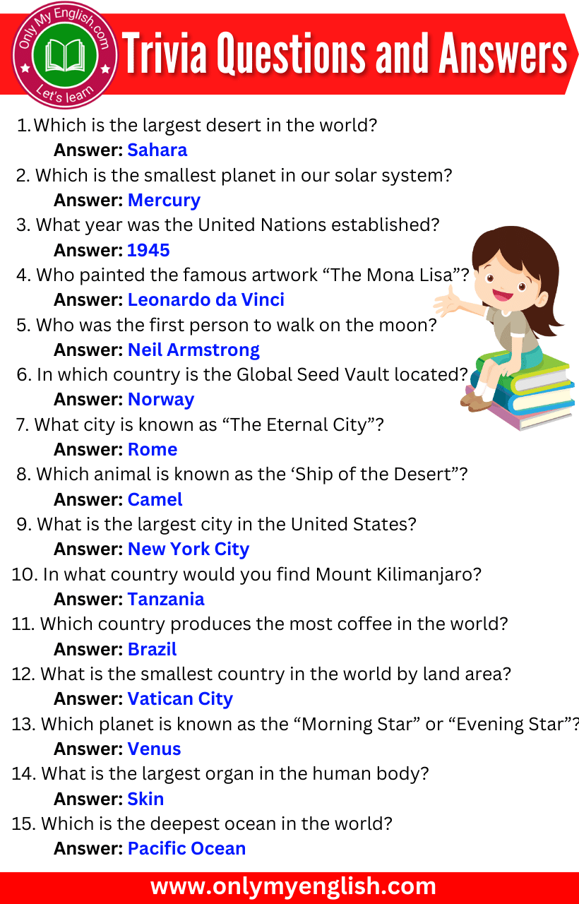 Gk Questions And Answers In English For Kids
