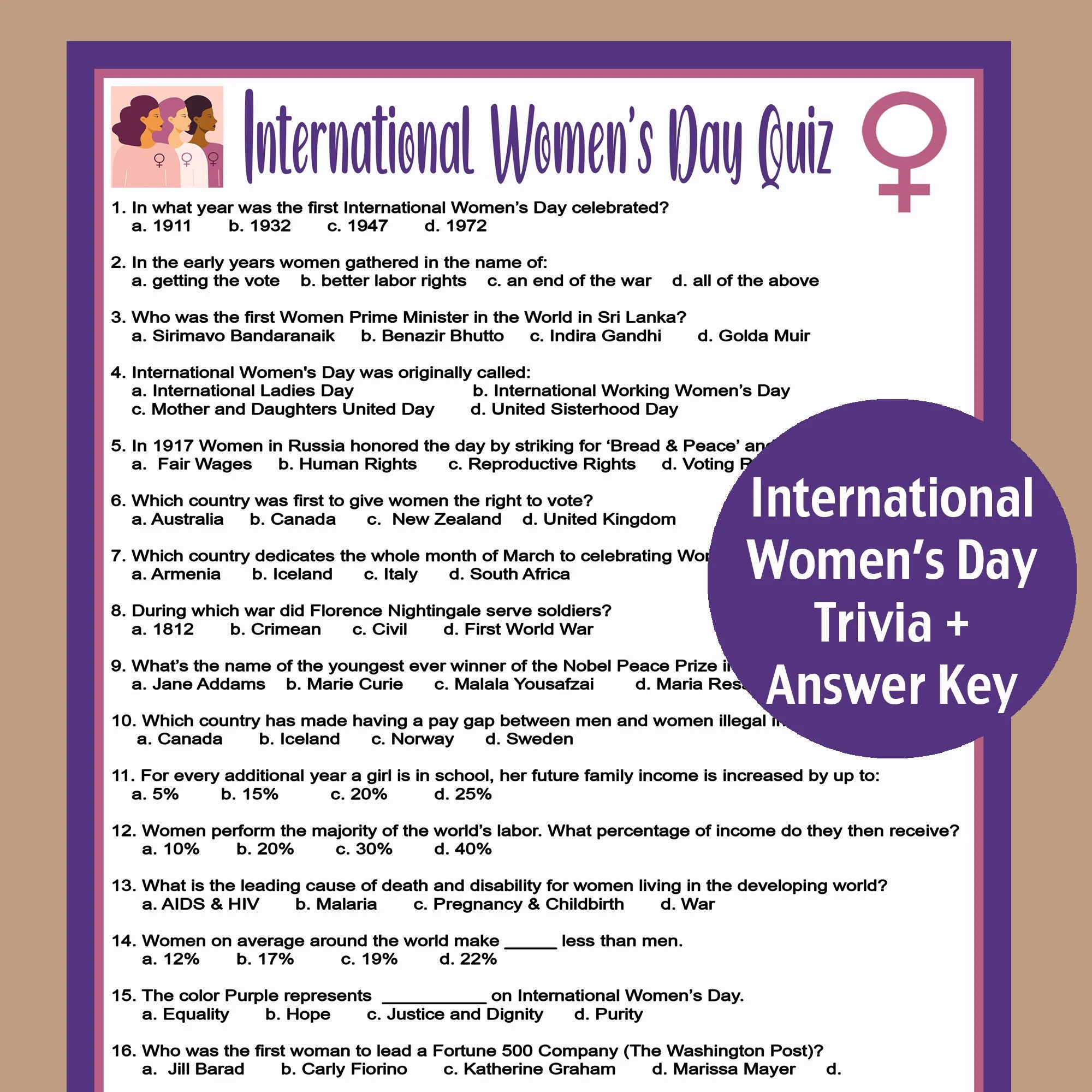 International Womens Day Trivia Womens