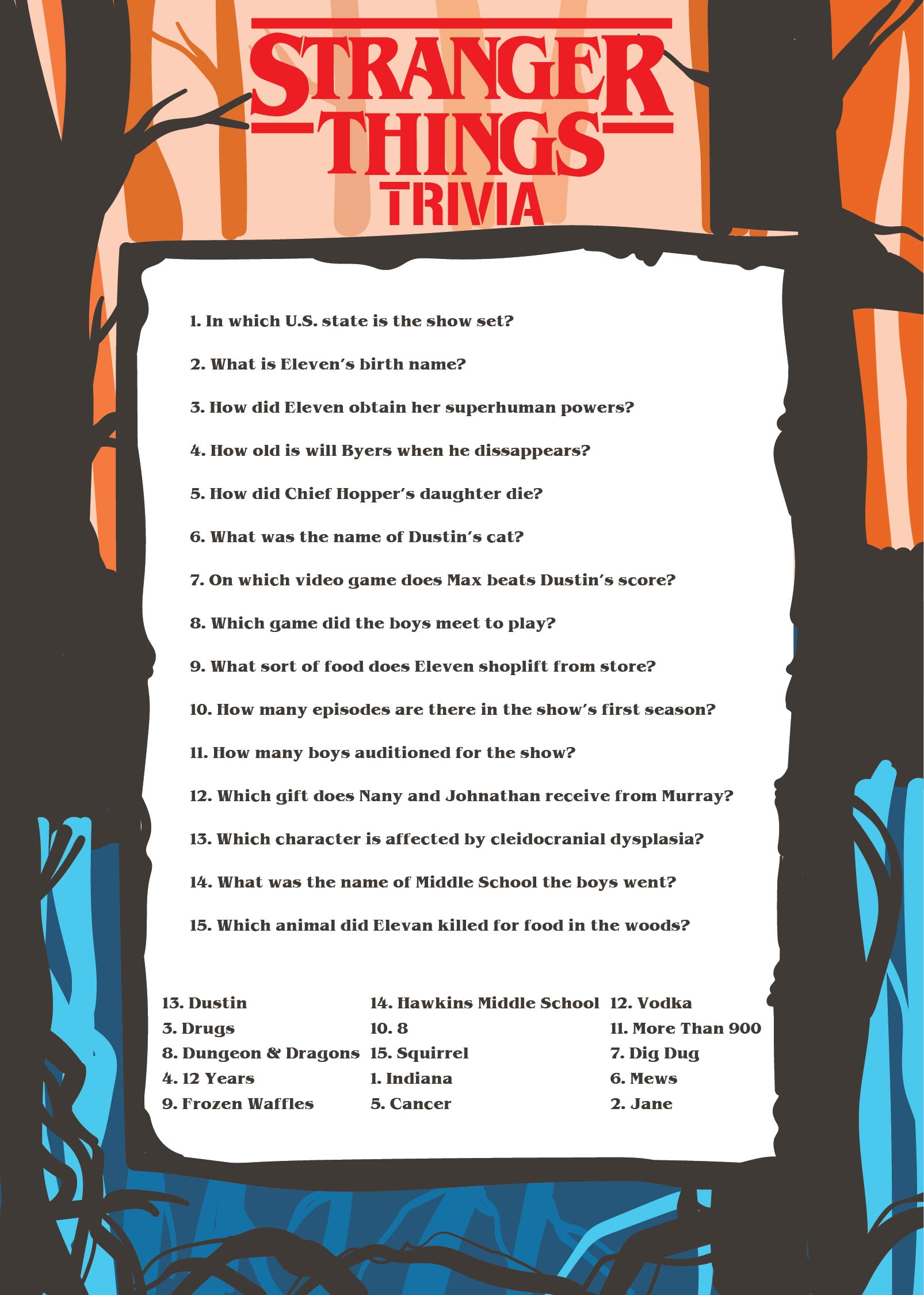stranger things trivia questions and answers printable stranger things trivia questions and answers printable