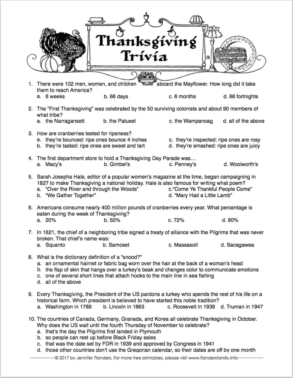 Test Your Knowledge Thanksgiving Trivia Test Your Knowledge Thanksgiving Trivia