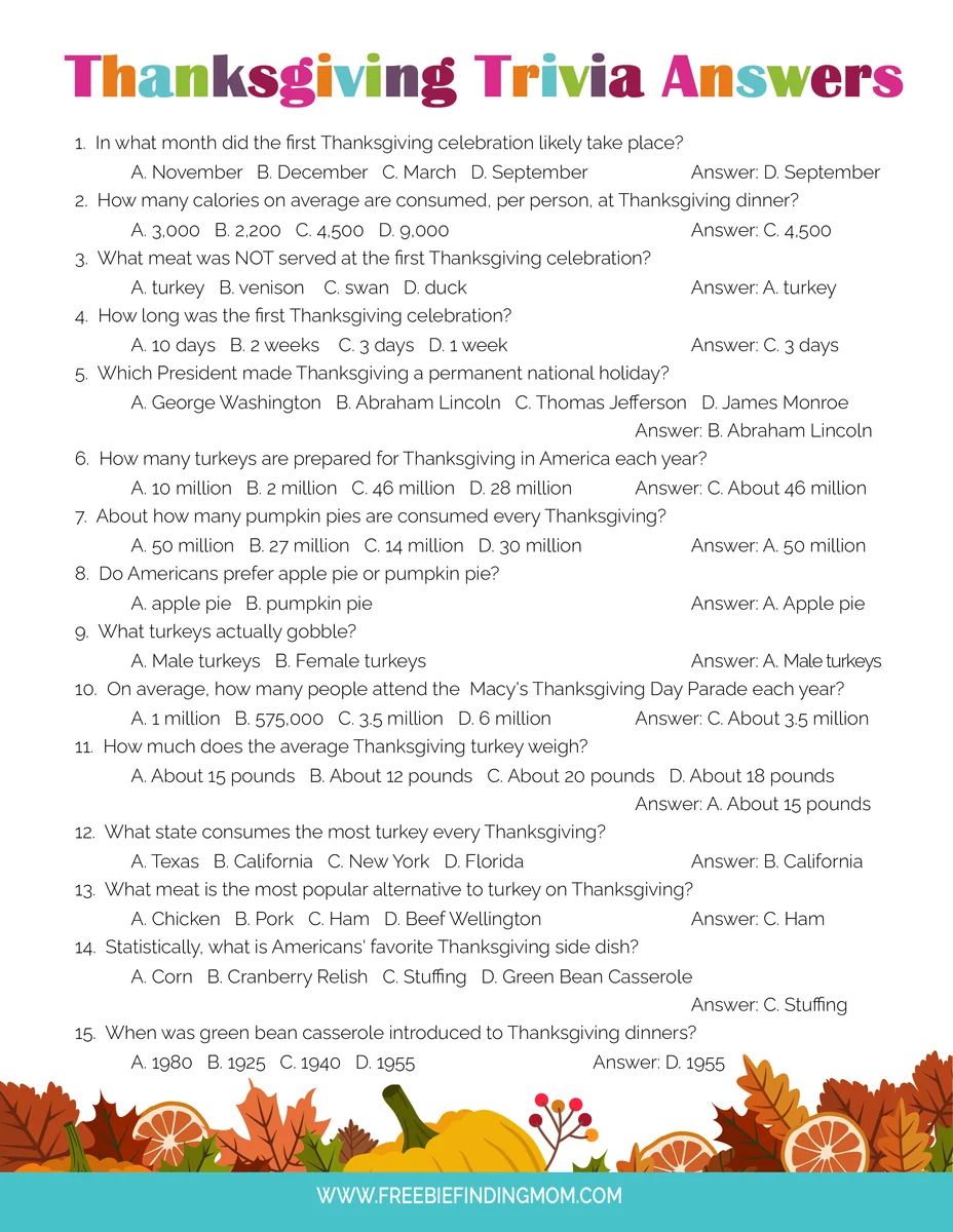 Thanksgiving Trivia Questions And Answers Printable Thanksgiving Trivia Questions And Answers Printable